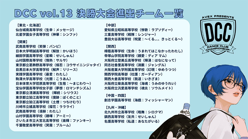 第14回全国高等学校ダンス部選手権「DCC」
