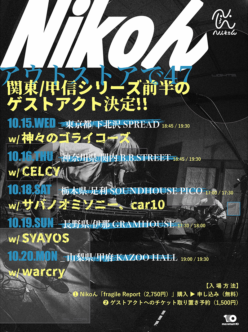 Nikoん