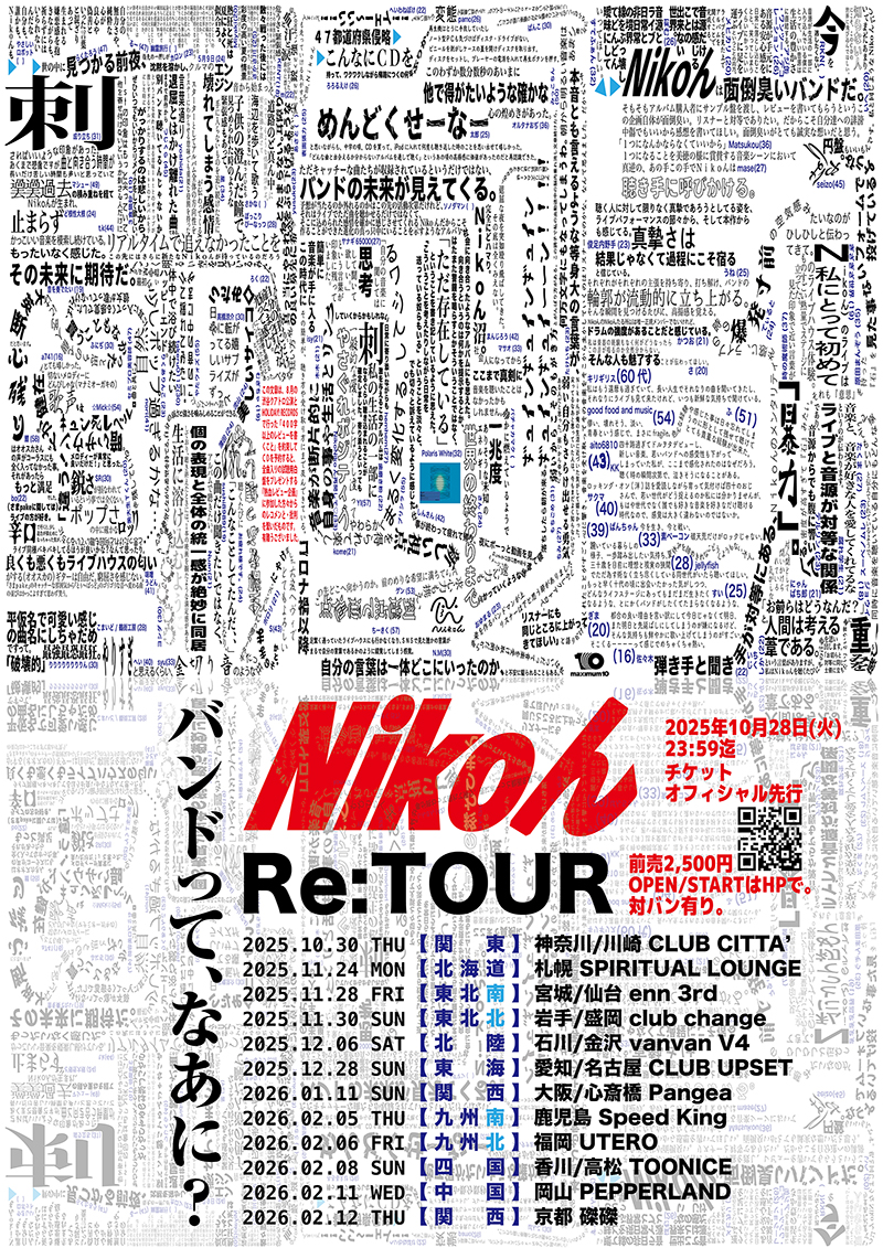 Nikoん